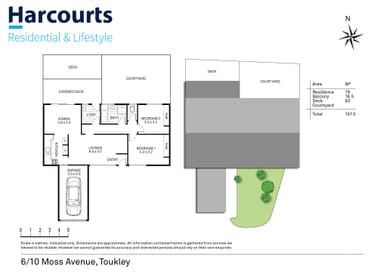 Property 6, 10 Moss Avenue, Toukley NSW 2263 IMAGE 0