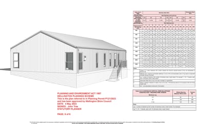 Property 24 Ninth Street, PARADISE BEACH VIC 3851 IMAGE 0