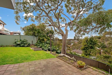 Property 36 Bridgeview Road, Yarrawarrah NSW 2233 IMAGE 0