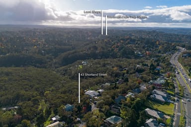 Property 43 Shortland Street, Wentworth Falls NSW 2782 IMAGE 0
