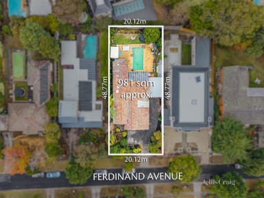 Property 36 Ferdinand Avenue, Balwyn North VIC 3104 IMAGE 0