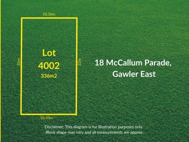 Property 18 McCallum Parade, Gawler East SA 5118 IMAGE 0