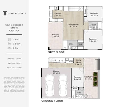 Property 66A Dickenson Street, Carina QLD 4152 IMAGE 0