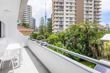 Property 8, 17 Thornton Street, Surfers Paradise QLD 4217 IMAGE 0