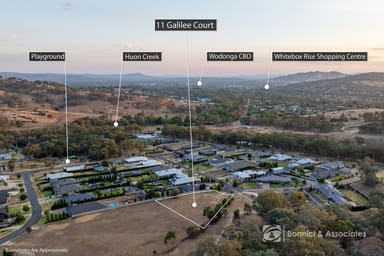 Property 11 Galilee Court, Huon Creek VIC 3691 IMAGE 0