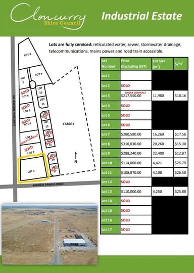 Property 1 Fred McKay Road, Cloncurry QLD 4824 IMAGE 0