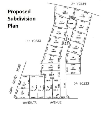 Property Lot 77(3-11) Wandilta Avenue, Clinton SA 5570 IMAGE 0