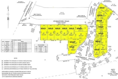 Property Stage 3.3 Hume Country Heights Estate, GLENROY NSW 2640 IMAGE 0