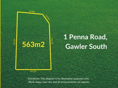 Property 1 Penna Road, Gawler South SA 5118 IMAGE 0