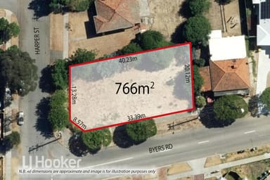 Property 8 Harper Street, Woodbridge WA 6056 IMAGE 0