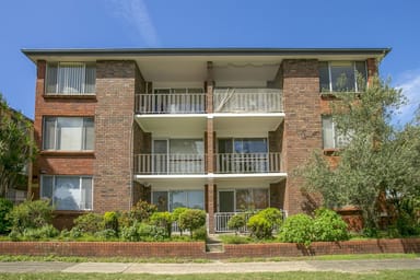 Property 6/285 Gardeners Road, Eastlakes NSW 2018 IMAGE 0