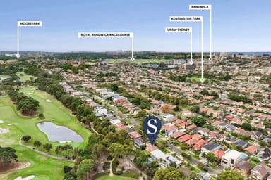 Property 140 Tunstall Avenue, Kingsford NSW 2032 IMAGE 0