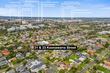 Property 31-33 Koonawarra Street, Clayton VIC 3168 IMAGE 0