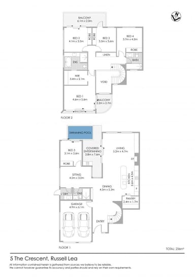 Property 5 The Crescent, Russell Lea NSW 2046 IMAGE 0