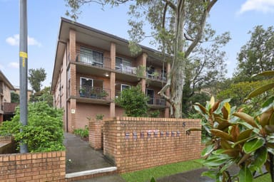 Property 1/8-10 O'Reilly Street, PARRAMATTA NSW 2150 IMAGE 0