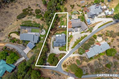 Property 31 Mol Crescent, Googong NSW 2620 IMAGE 0