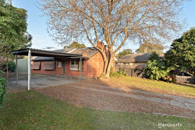 Property 16 Allister Close, KNOXFIELD VIC 3180 IMAGE 0