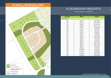 Property Kudardup Heights Stage 5, KUDARDUP WA 6290 IMAGE 0