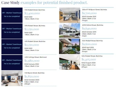 Property 28 Parry Street, Bulimba QLD 4171 IMAGE 0