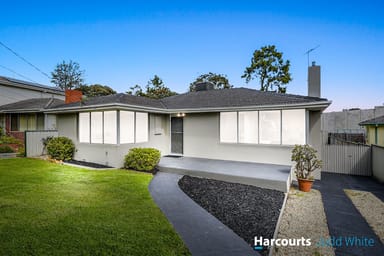 Property 4 Orion Court, Mulgrave VIC 3170 IMAGE 0