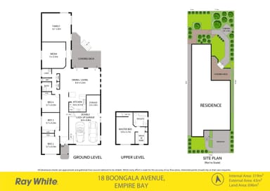 Property 18 Boongala Avenue, EMPIRE BAY NSW 2257 FLOORPLAN 0