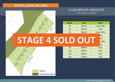 Property Kudardup Heights Stage 4, KUDARDUP WA 6290 IMAGE 0