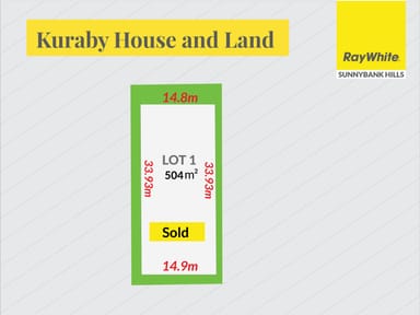 Property 2, 50 Rising Place, KURABY QLD 4112 IMAGE 0